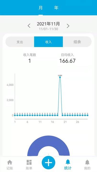 流水账app下载,流水账,记账app